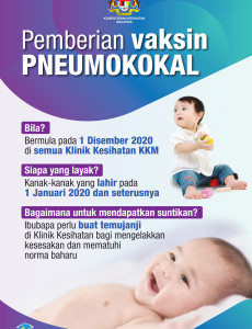 Pemberian Vaksin Pneumokokal (1)